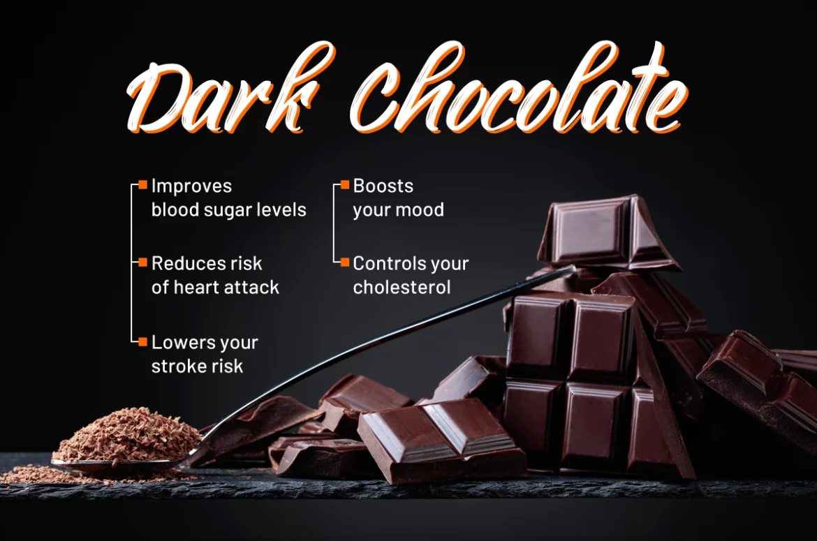 Chocolate