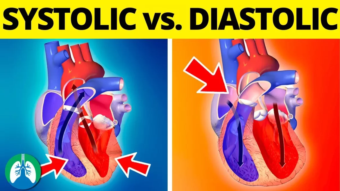 Diastolic Blood