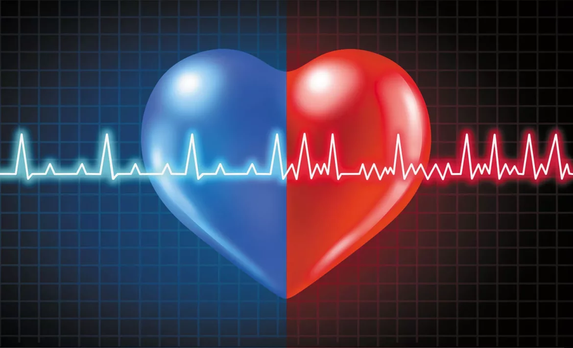 Heart Rate with AFib