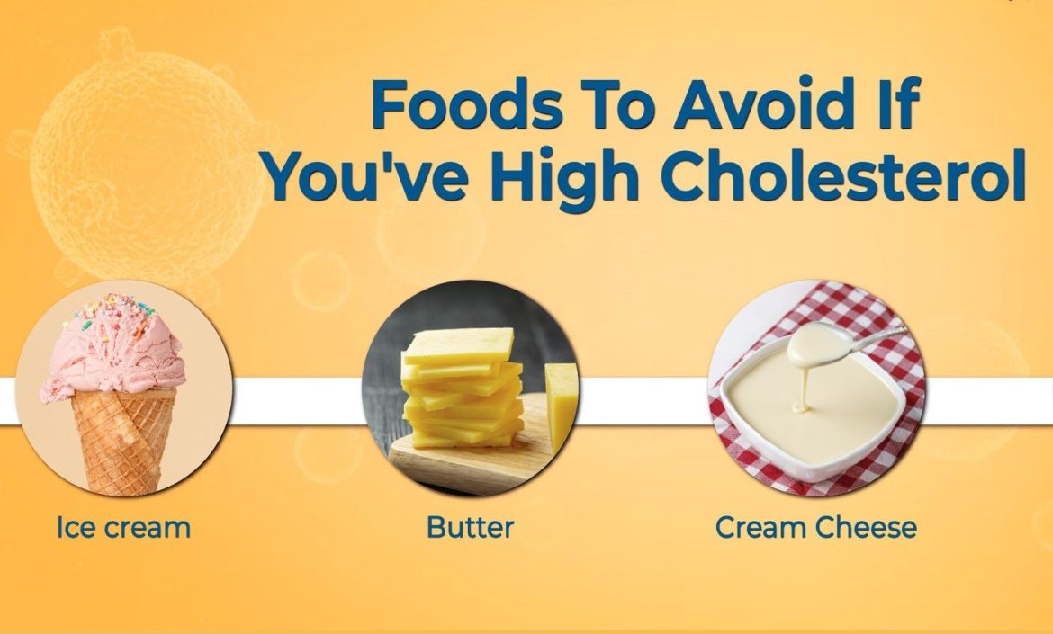High Cholesterol? Understanding Choleste
